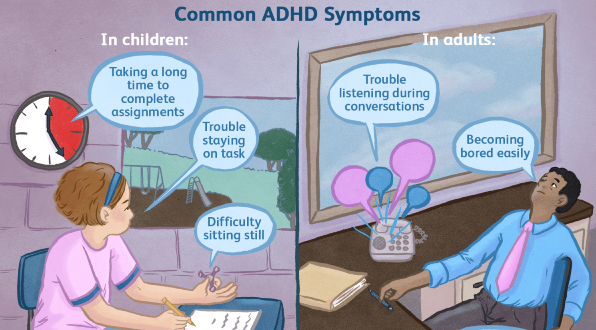ADHD in children and how it is treated